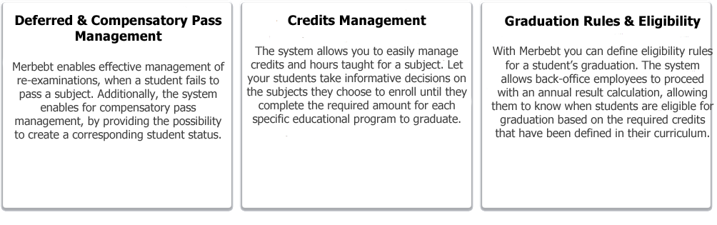 College